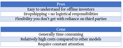 eCommerce Pros and Cons